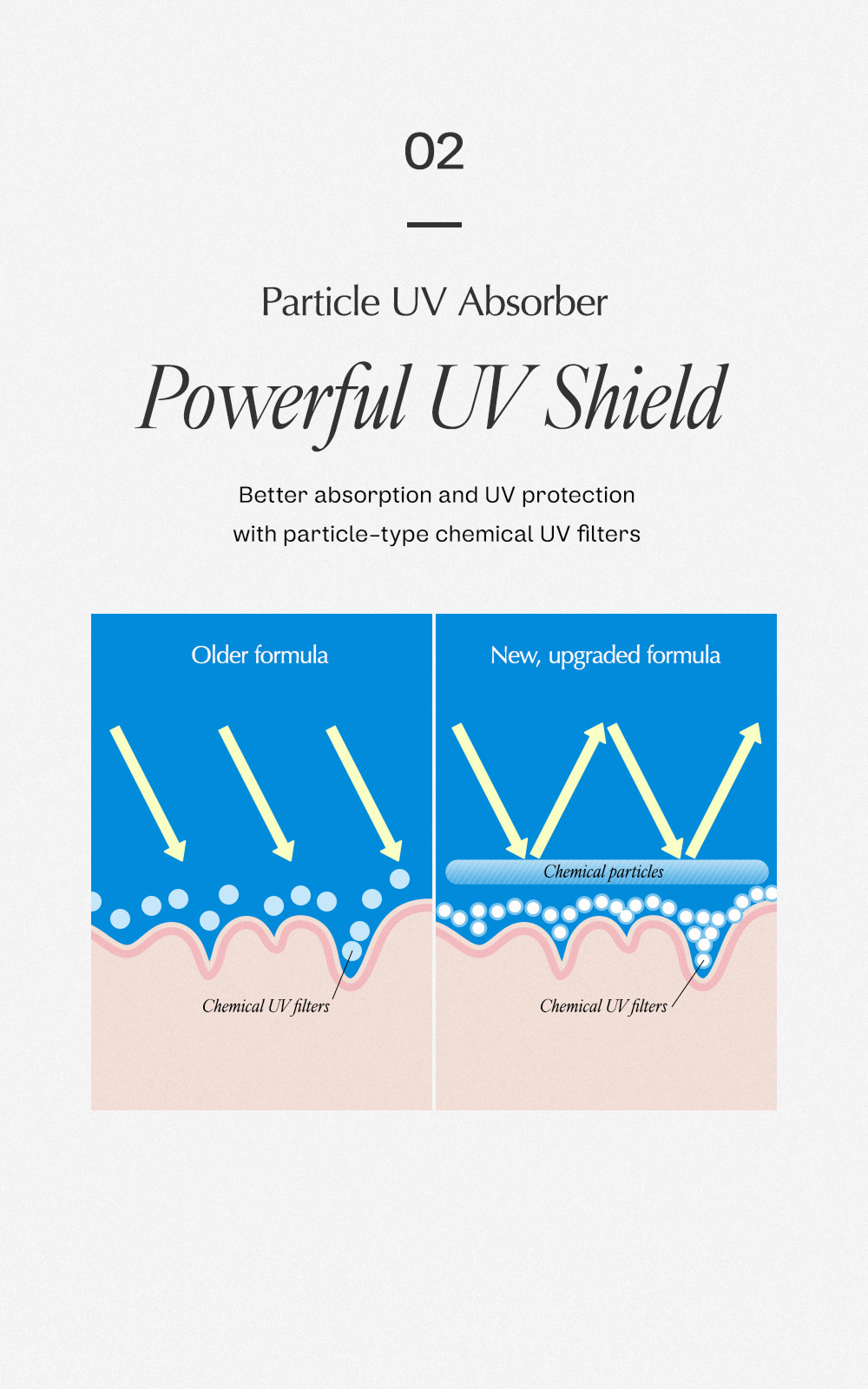 Hyaluron Hydrating Sunscreen
