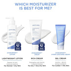 Ato Barrier 365 Lotion (150ml)