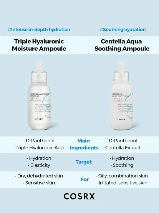 Triple Hyaluronic Moisture Ampoule (40ml)