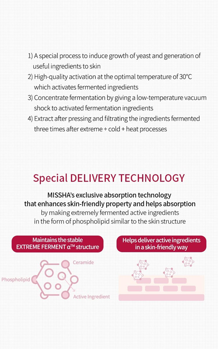 Time Revolution The First Essence 5X (180ml)