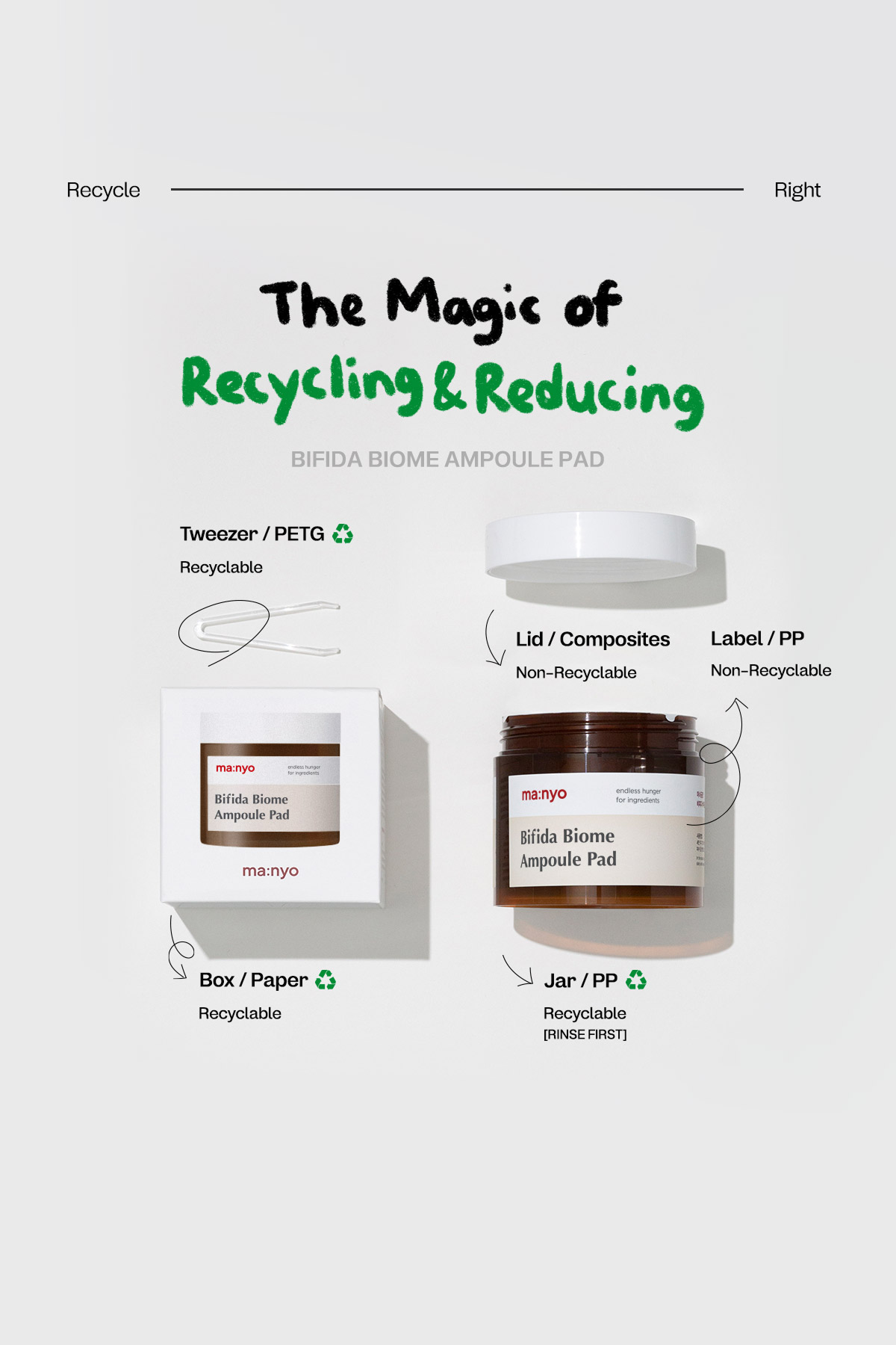 Bifida Biome Ampoule Pad