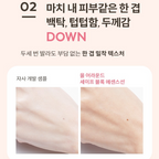 All Around Safe Block Essence Sun (50ml)