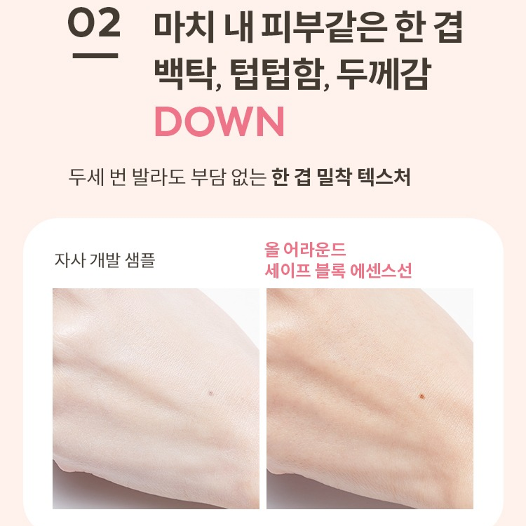 All Around Safe Block Essence Sun (50ml)