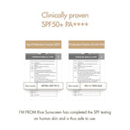 Rice Sunscreen (50ml)