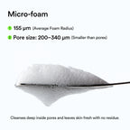 Acne Foam Cleanser Heartleaf Foam (150ml)