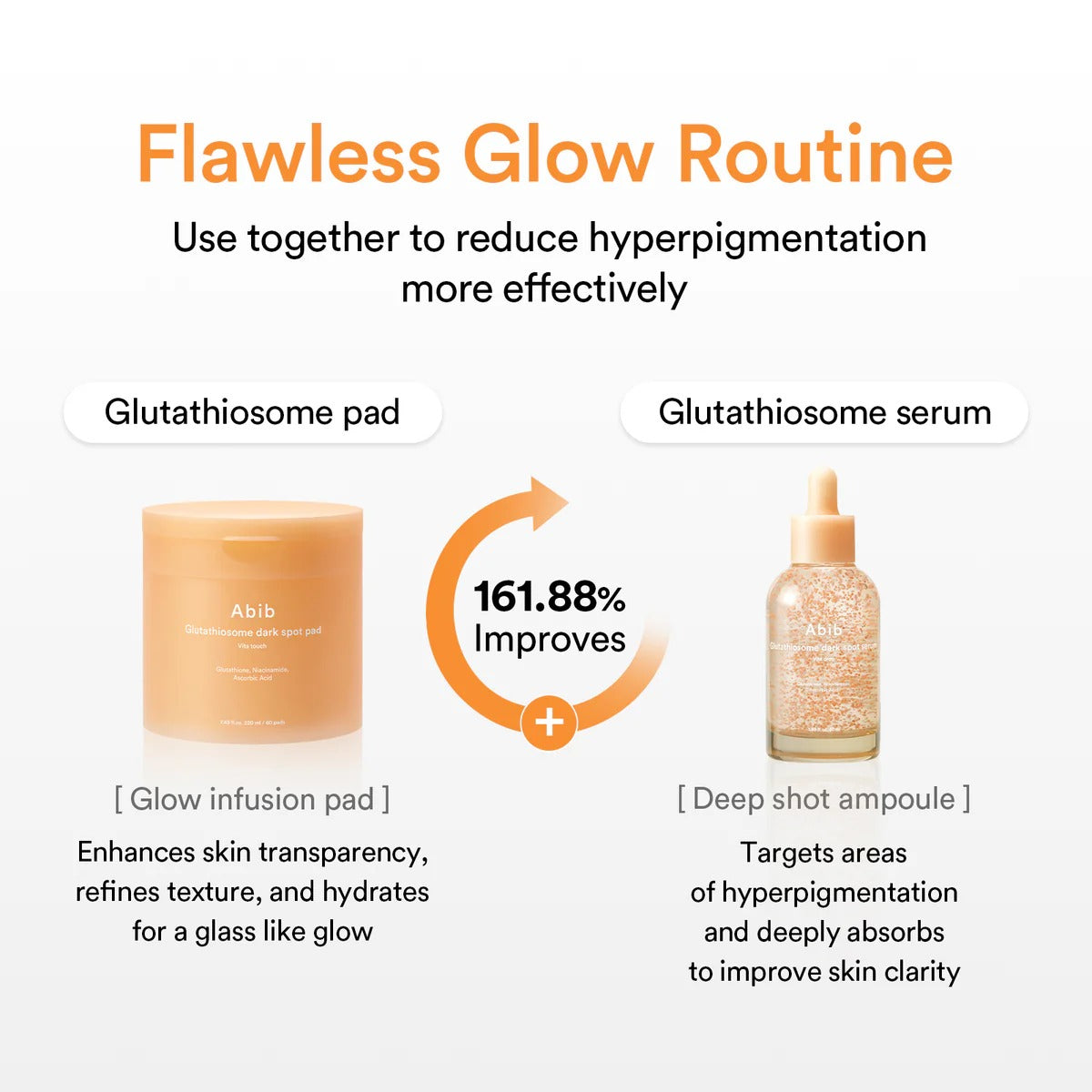 Glutathiosome Dark Spot Pad Vita Touch (220ml)