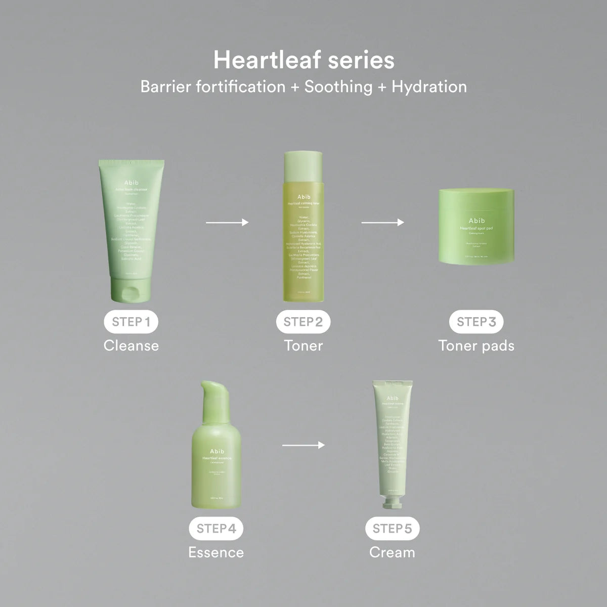 Heartleaf Essence Calming Pump (50ml)