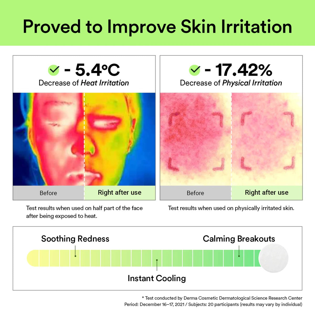 Heartleaf Spot Pad Calming Touch (150ml)