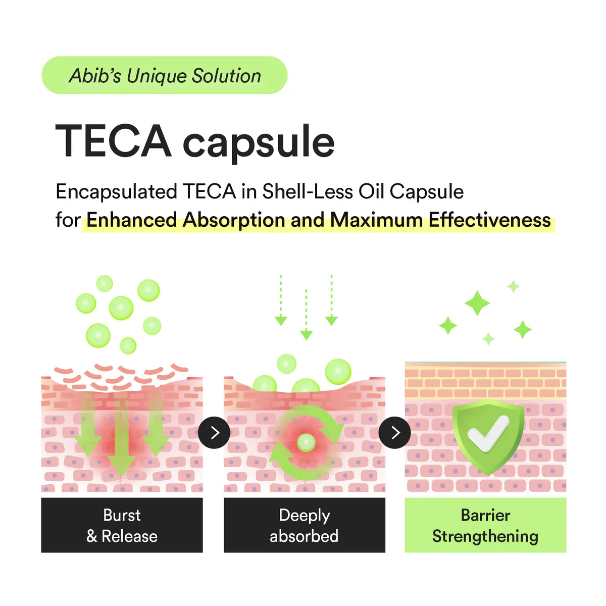Heartleaf TECA Capsule Serum Calming Drop (50ml)