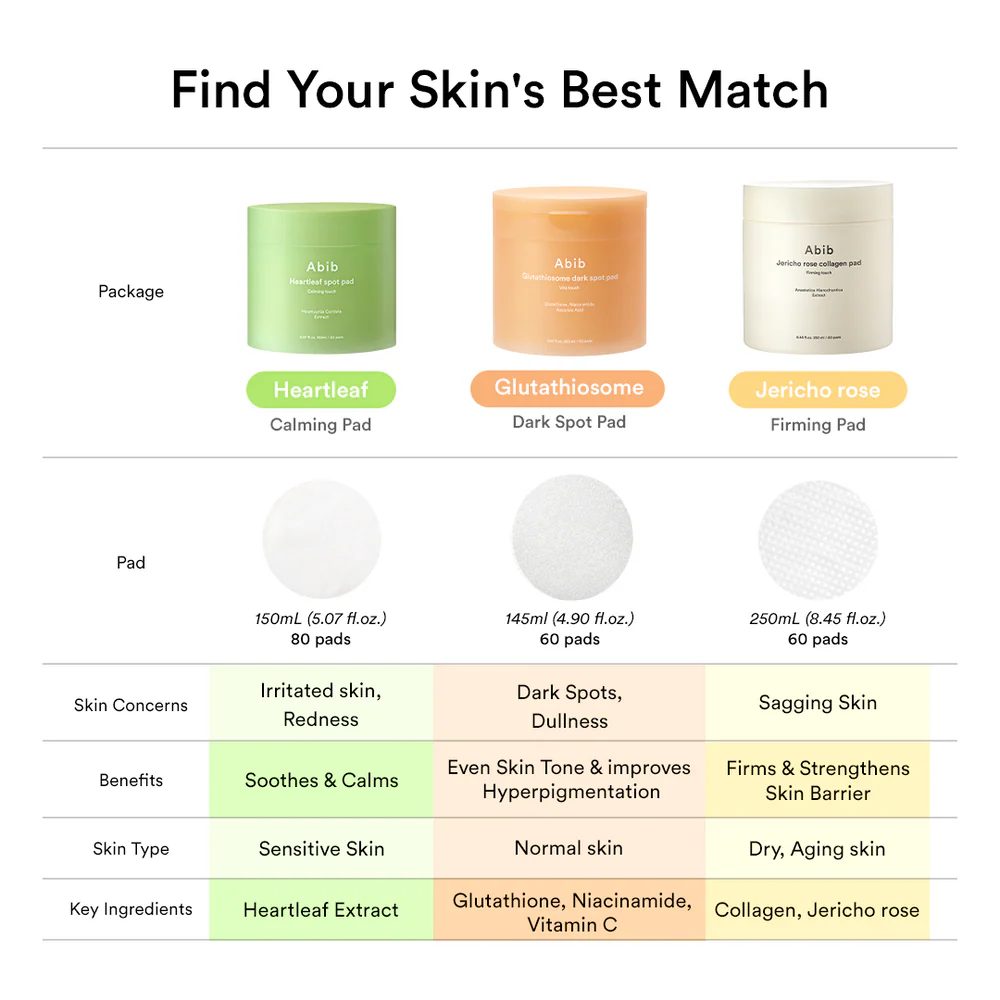Jericho Rose Collagen Pad Firming Touch (250ml)