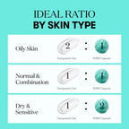 PDRN Capsule Cream 100 (50ml)