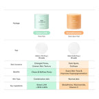 Sedum Hyaluron Pad Hydrating Touch (165ml)