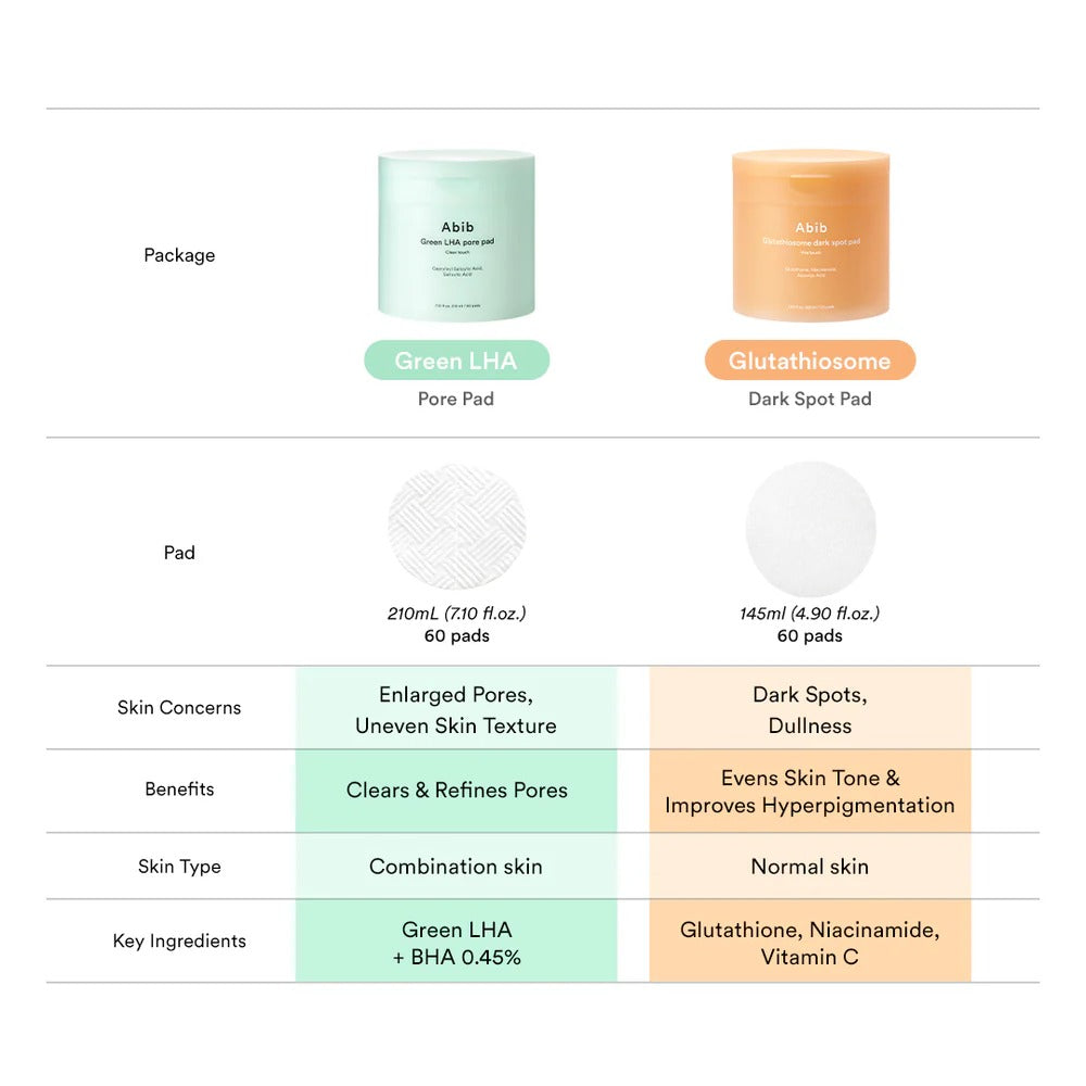 Sedum Hyaluron Pad Hydrating Touch (165ml)
